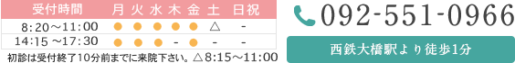 診療時間：9:00～11:40 14:00～17:40 △土曜日　受付時間 8:15〜11:40 休診：木曜午後、土曜午後、日祝　TEL:092-551-0966 西鉄大橋駅より徒歩1分